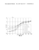 Insulation Test Cryostat with Life Mechanism diagram and image