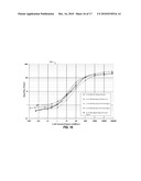 Insulation Test Cryostat with Life Mechanism diagram and image