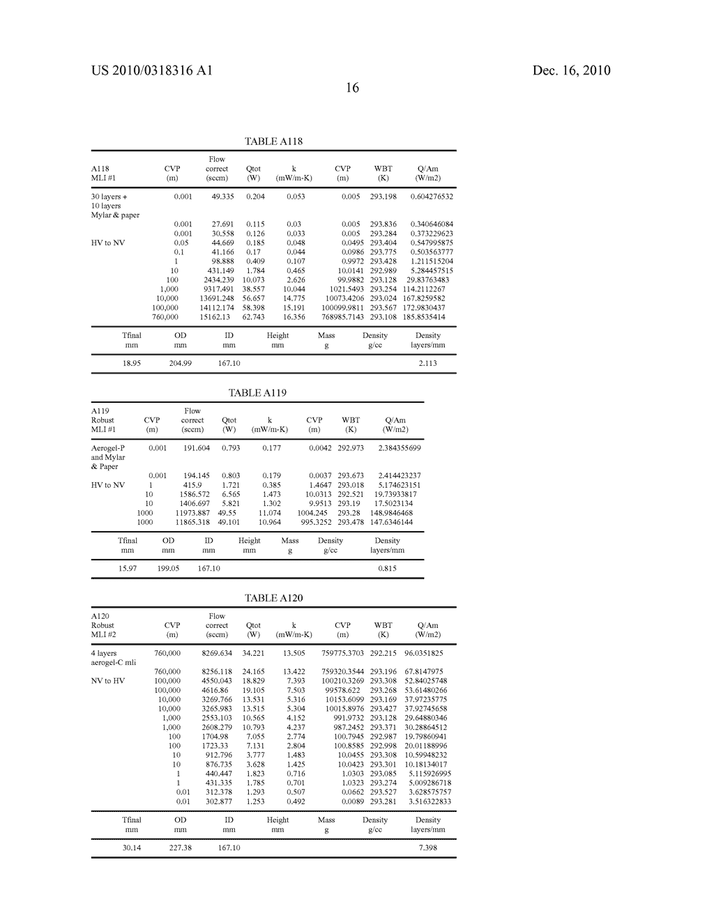 Insulation Test Cryostat with Life Mechanism - diagram, schematic, and image 34