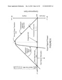 COMPRESSOR AUGMENTED ARRAY PROCESSING diagram and image