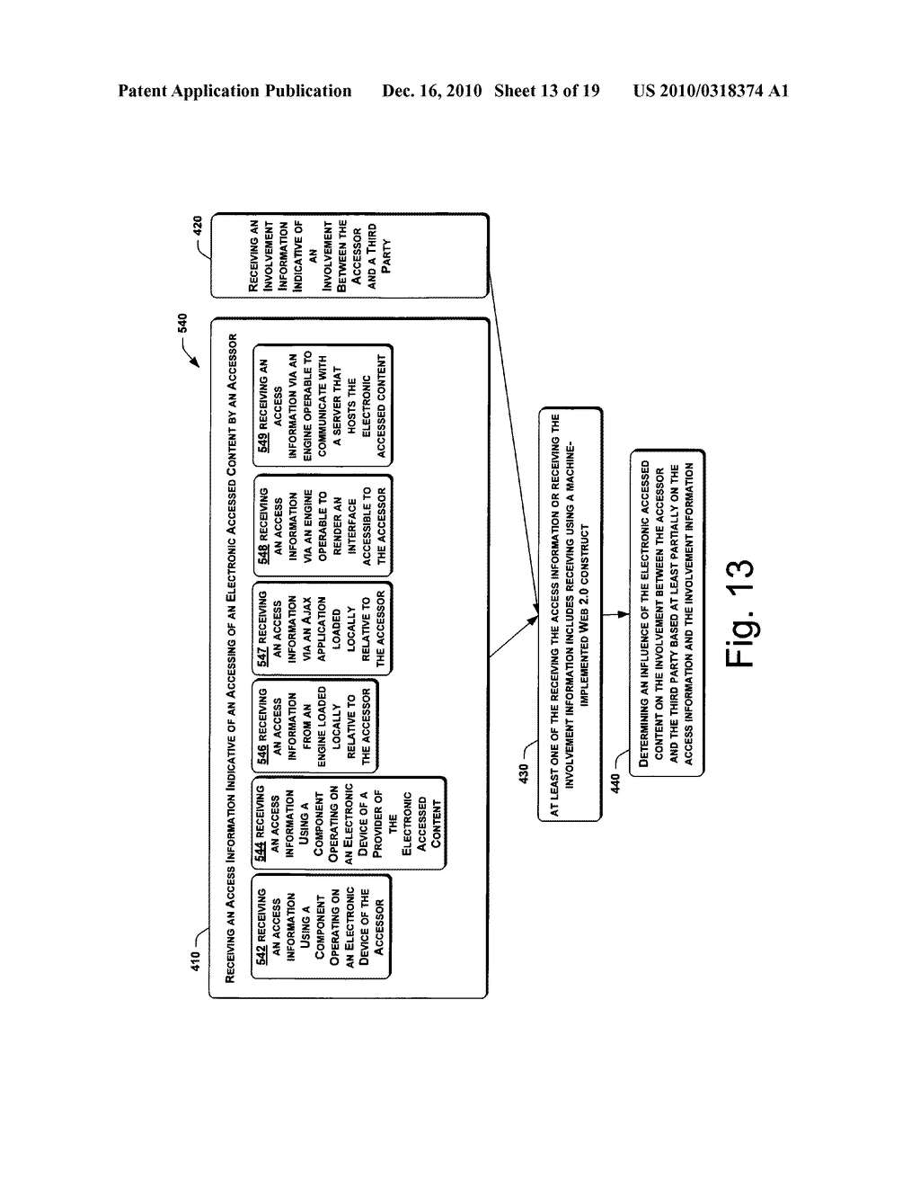 Determining influencers - diagram, schematic, and image 14