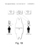 Adaptive Meeting Management diagram and image