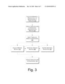 Adaptive Meeting Management diagram and image