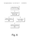 Adaptive Meeting Management diagram and image