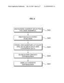 METHOD FOR RECOMMENDING INFORMATION OF GOODS AND SYSTEM FOR EXECUTING THE METHOD diagram and image