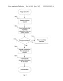 ALLOCATION OF INTERNET ADVERTISING INVENTORY diagram and image