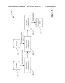 INCENTIVE COMPATIBLE SELECTION MECHANISM diagram and image