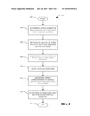 INCENTIVE COMPATIBLE SELECTION MECHANISM diagram and image