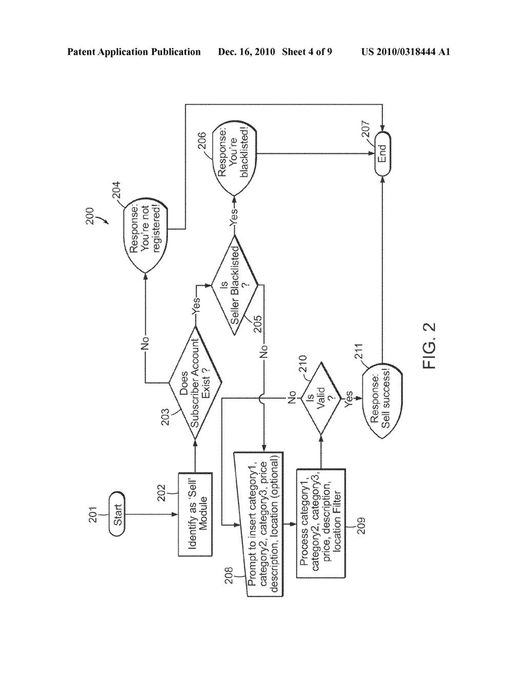 METHODS AND SYSTEMS FOR PURCHASING AND SELLING GOODS VIA MOBILE COMPUTING DEVICES - diagram, schematic, and image 05