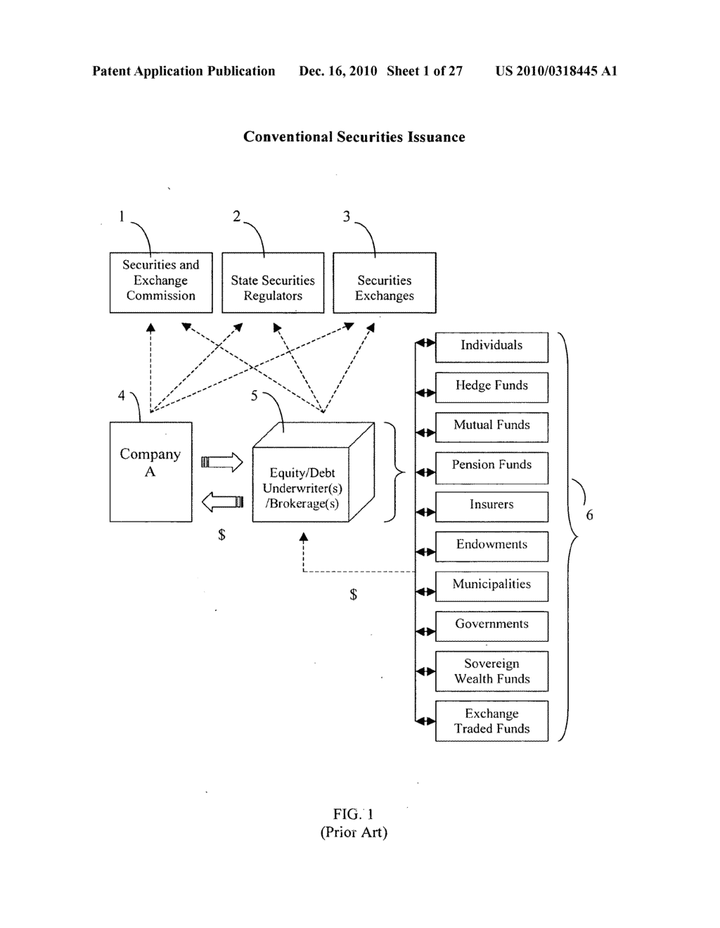 Security issuer rights management process (SIRMP) and internet-based network for carrying out the same - diagram, schematic, and image 02