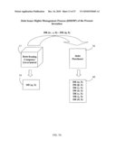 Security issuer rights management process (SIRMP) and internet-based network for carrying out the same diagram and image