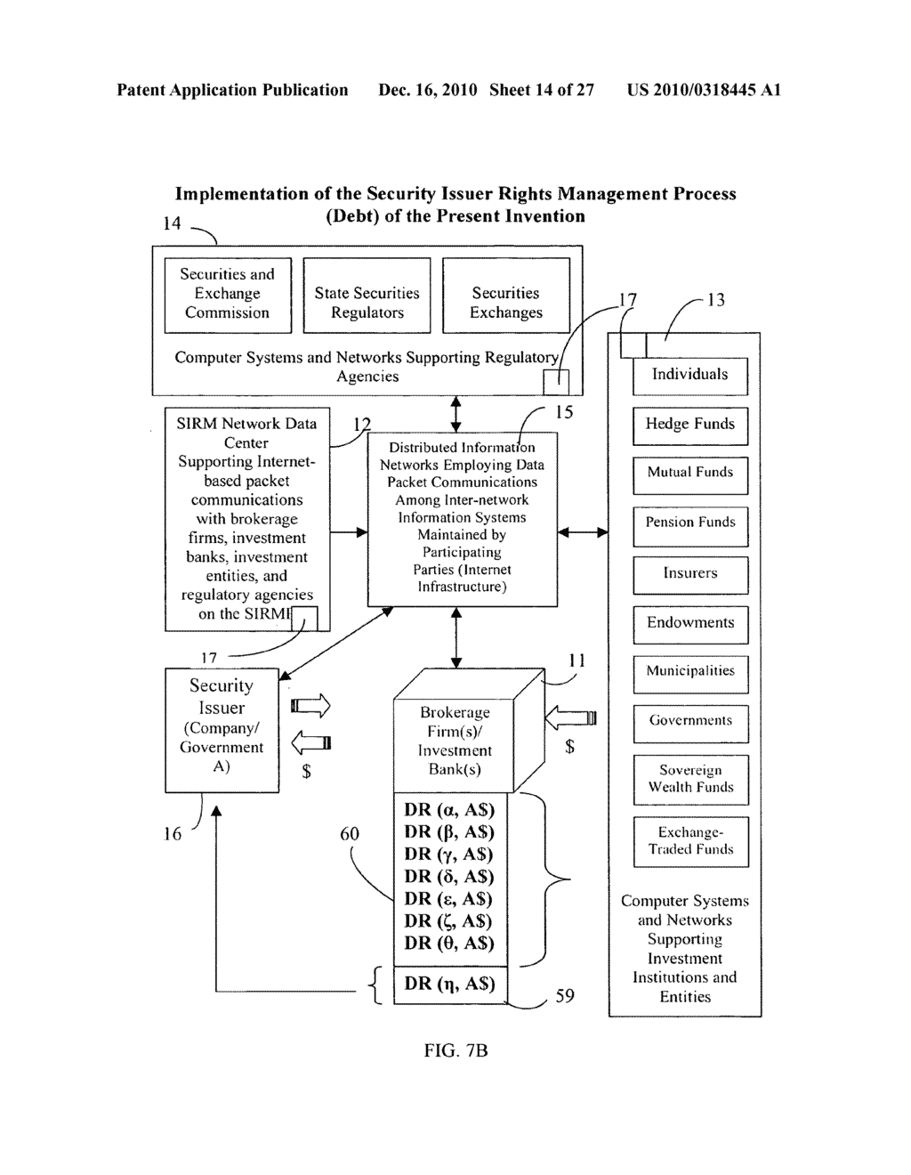 Security issuer rights management process (SIRMP) and internet-based network for carrying out the same - diagram, schematic, and image 15