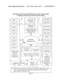 Security issuer rights management process (SIRMP) and internet-based network for carrying out the same diagram and image