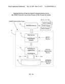 Security issuer rights management process (SIRMP) and internet-based network for carrying out the same diagram and image