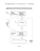 Security issuer rights management process (SIRMP) and internet-based network for carrying out the same diagram and image