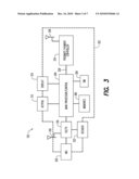 FLEXIBLE RISK MANAGEMENT FOR PRE-AUTHORIZATION TOP-UPS IN PAYMENT DEVICES diagram and image