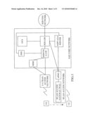 Charging method and network system thereof, packet data network gateway and charging system thereof diagram and image