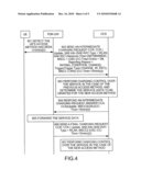 Charging method and network system thereof, packet data network gateway and charging system thereof diagram and image