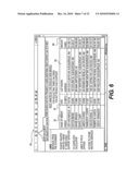 System, Method and Article of Manufacture for a Network-Based Child Support Framework diagram and image