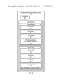 SYSTEMS AND METHODS FOR ASSET VALUATION diagram and image