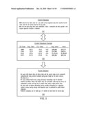 SYSTEMS AND METHODS FOR ASSET VALUATION diagram and image