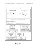 Function and Constraint Based Service Agreements diagram and image