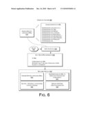 Function and Constraint Based Service Agreements diagram and image