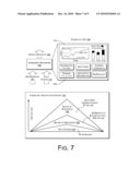 Function and Constraint Based Service Agreements diagram and image