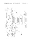 Securitization of a Commercial Transaction diagram and image