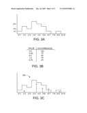 Generating Test Data diagram and image