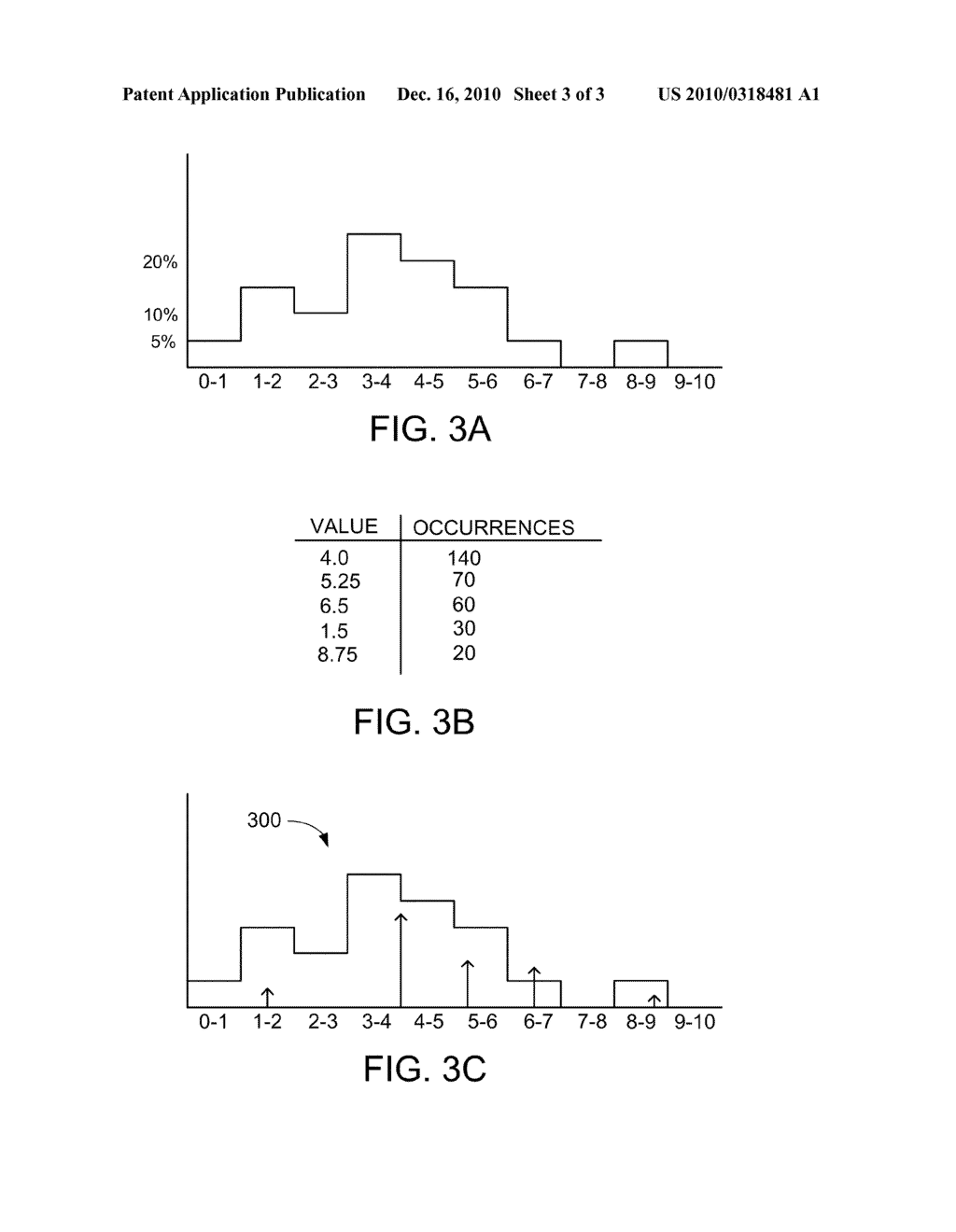 Generating Test Data - diagram, schematic, and image 04