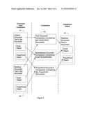 Method of Compound Document Comparison diagram and image