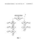 QUERY TREE NAVIGATION diagram and image