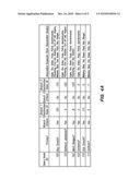 QUERY TREE NAVIGATION diagram and image