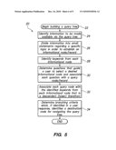 QUERY TREE NAVIGATION diagram and image