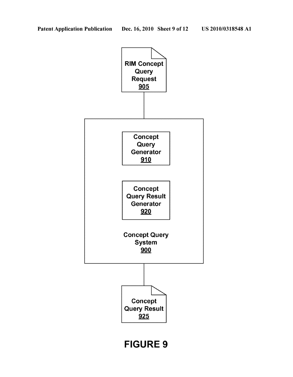 Querying by Concept Classifications in an Electronic Data Record System - diagram, schematic, and image 10