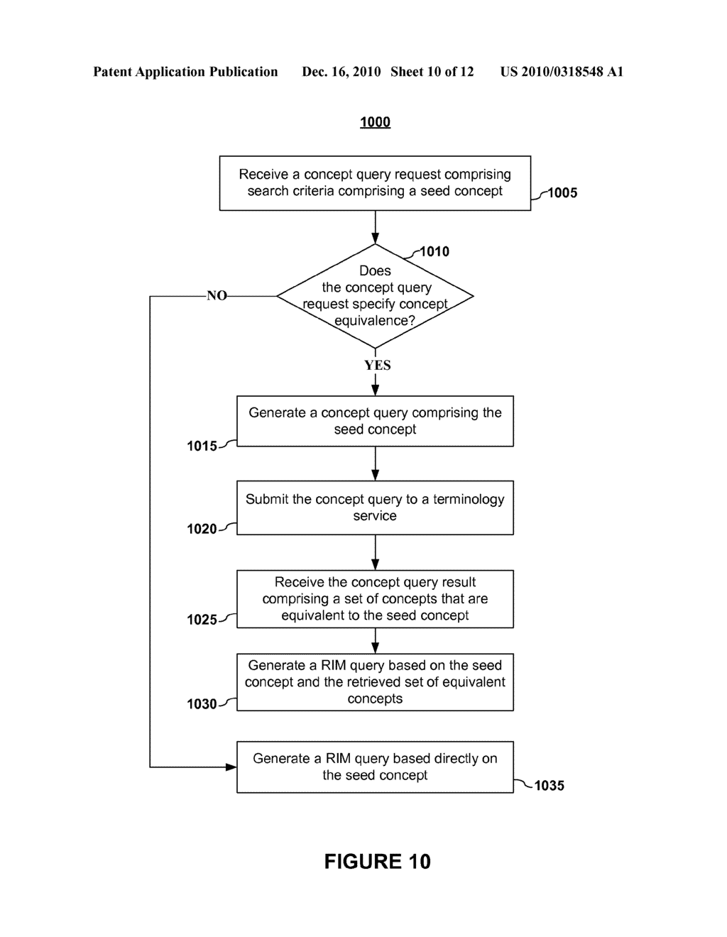 Querying by Concept Classifications in an Electronic Data Record System - diagram, schematic, and image 11