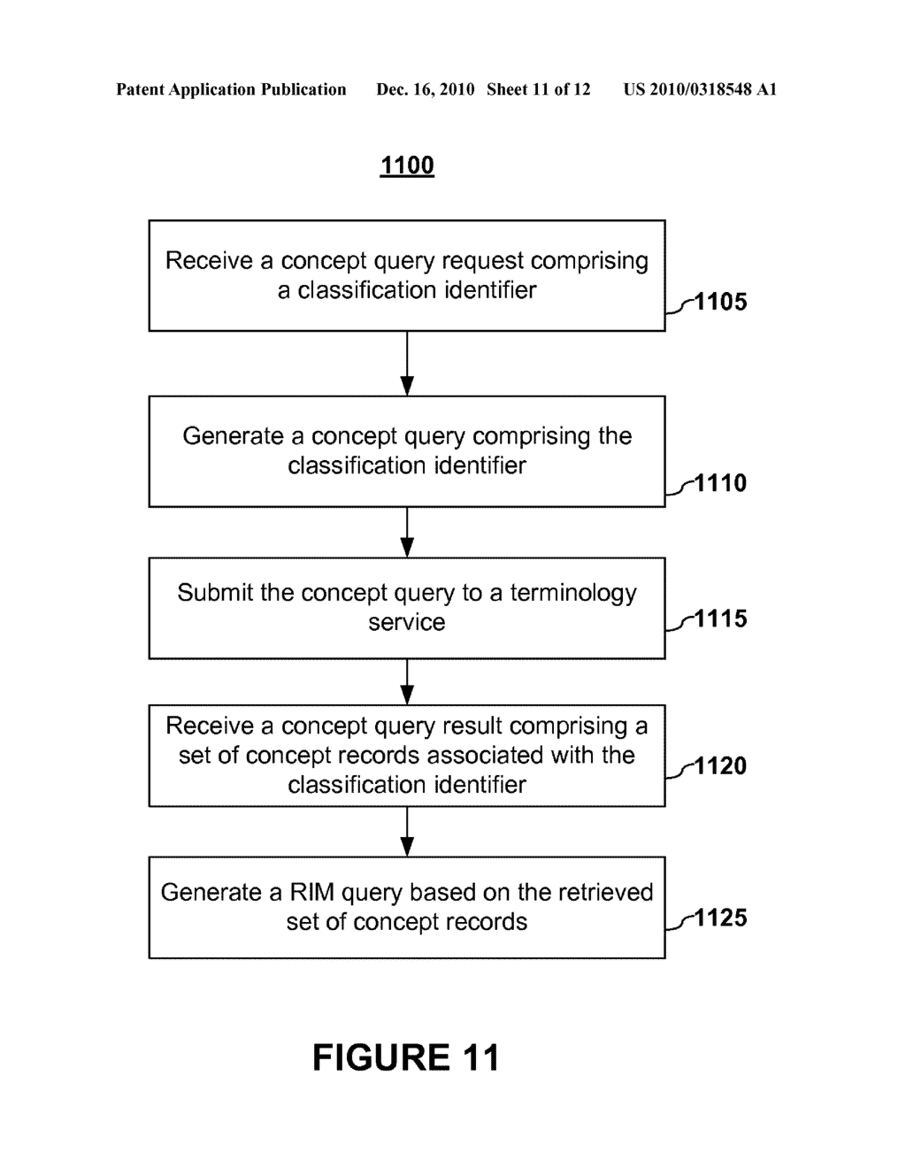 Querying by Concept Classifications in an Electronic Data Record System - diagram, schematic, and image 12