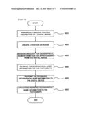 METHOD FOR ATTACHING GEOGRAPHICAL TAG TO DIGITAL DATA AND METHOD FOR PROVIDING GEOGRAPHICAL NAME INFORMATION FOR GEOTAGGING diagram and image