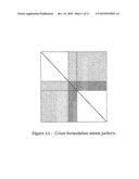 Method for Using a Graphics Processing Unit for Accelerated Iterative and Direct Solutions to Systems of Linear Equations diagram and image