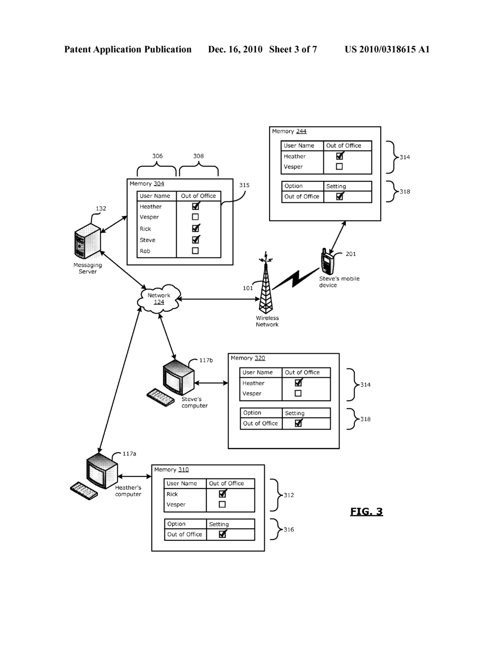 METHOD, DEVICES AND SYSTEM HAVING OUT OF OFFICE BASED PRESENCE - diagram, schematic, and image 04