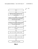 METHOD, DEVICES AND SYSTEM HAVING OUT OF OFFICE BASED PRESENCE diagram and image