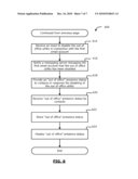 METHOD, DEVICES AND SYSTEM HAVING OUT OF OFFICE BASED PRESENCE diagram and image