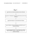 Method of Controlling Access to Network Resources Using Information in Electronic Mail Messages diagram and image