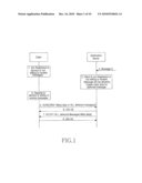 SYSTEM AND METHOD FOR DEFERRED MESSAGE REMINDERS AND EXPIRY EXTENSION diagram and image