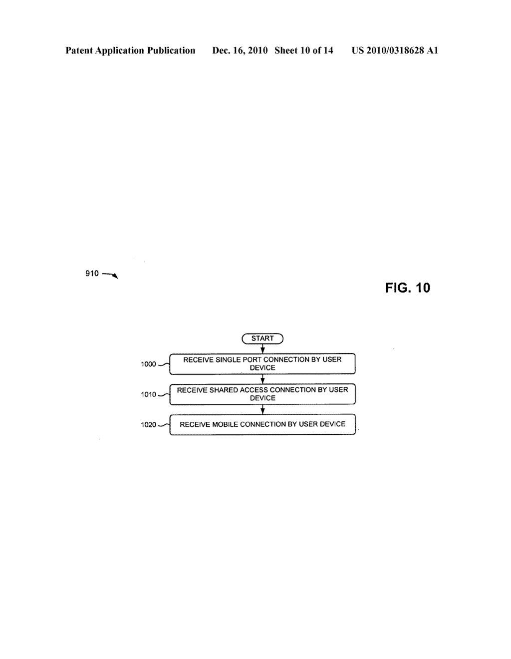 NETWORK-BASED GEO-LOCATION IDENTIFICATION OF AN END-USER DEVICE - diagram, schematic, and image 11