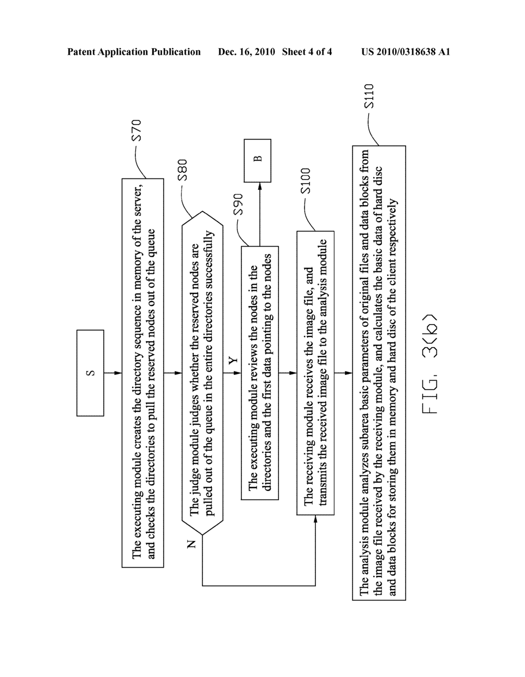 METHOD FOR INSTALLING EXT FILE SYSTEM - diagram, schematic, and image 05