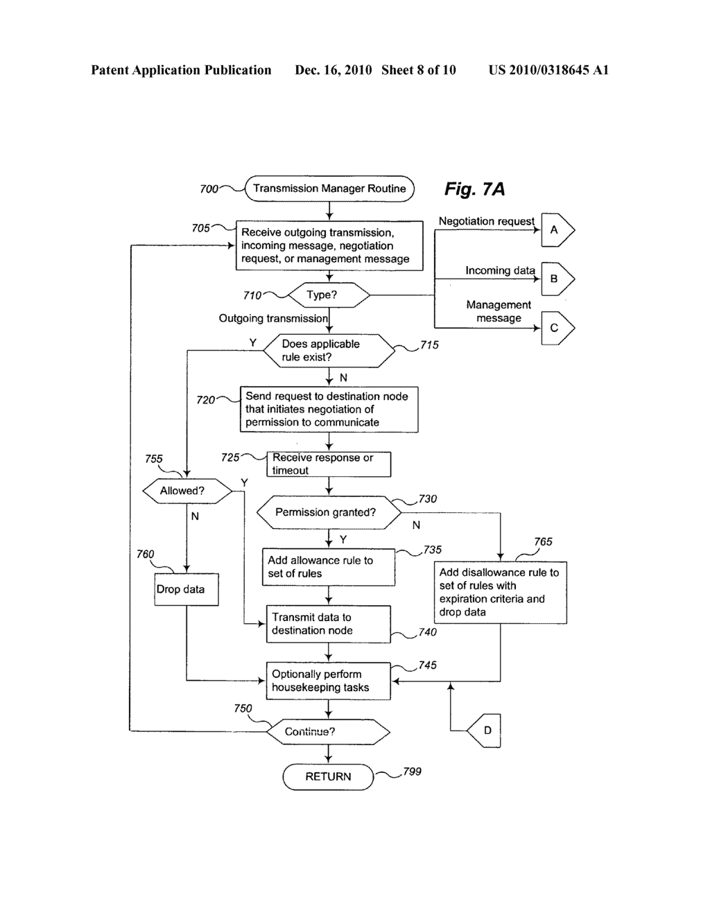 MANAGING COMMUNICATIONS BETWEEN COMPUTING NODES - diagram, schematic, and image 09