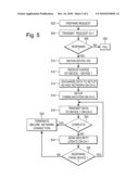 MULTIPLE-CHANNEL, SHORT-RANGE NETWORKING BETWEEN WIRELESS DEVICES diagram and image