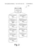 DATACENTER EXECUTION TEMPLATES diagram and image